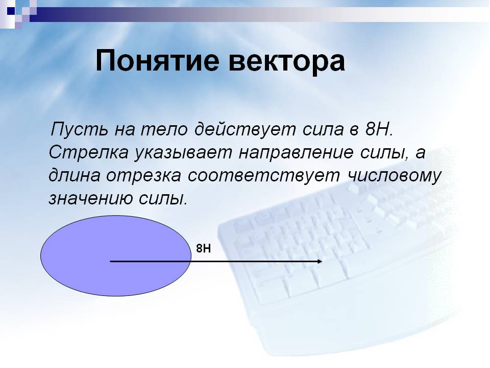 Понятие вектора