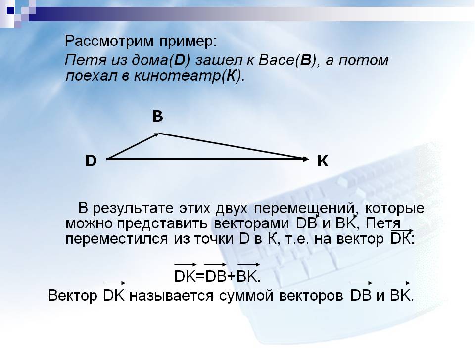 Пример