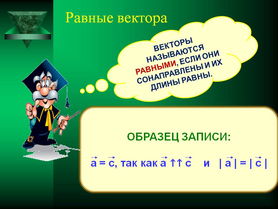 Равные вектора