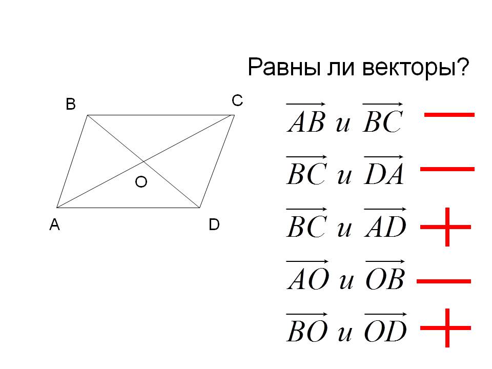 Равны ли векторы