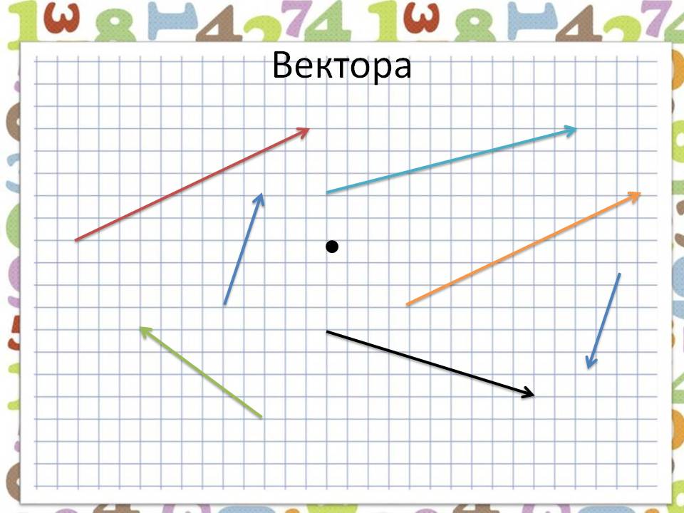 Вектора