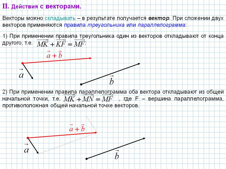 Действия с векторами