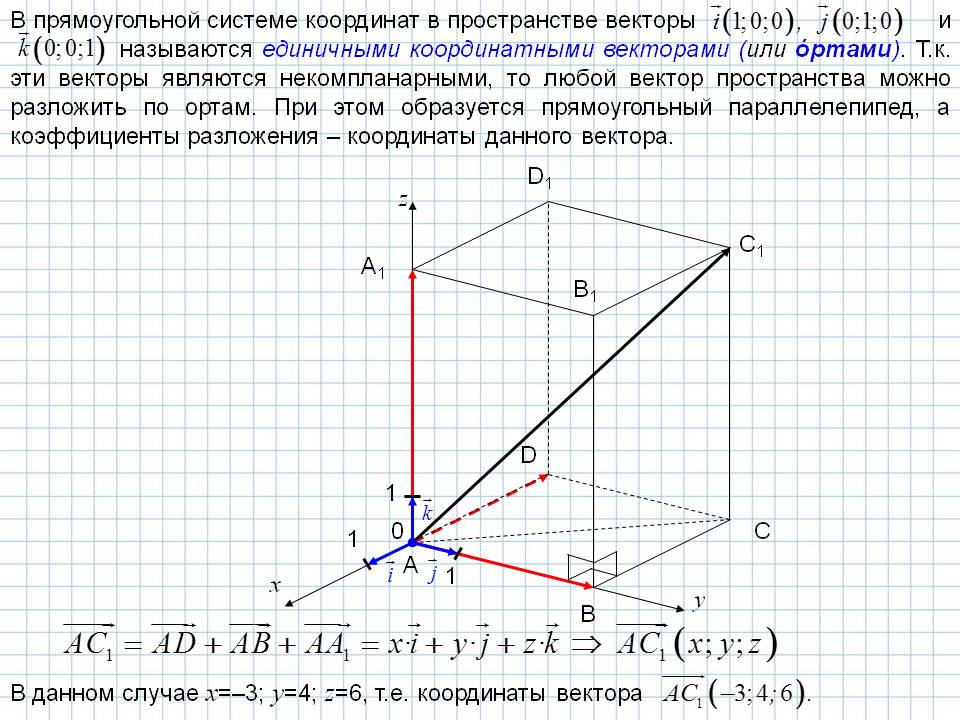 Векторы являются некомпланарными