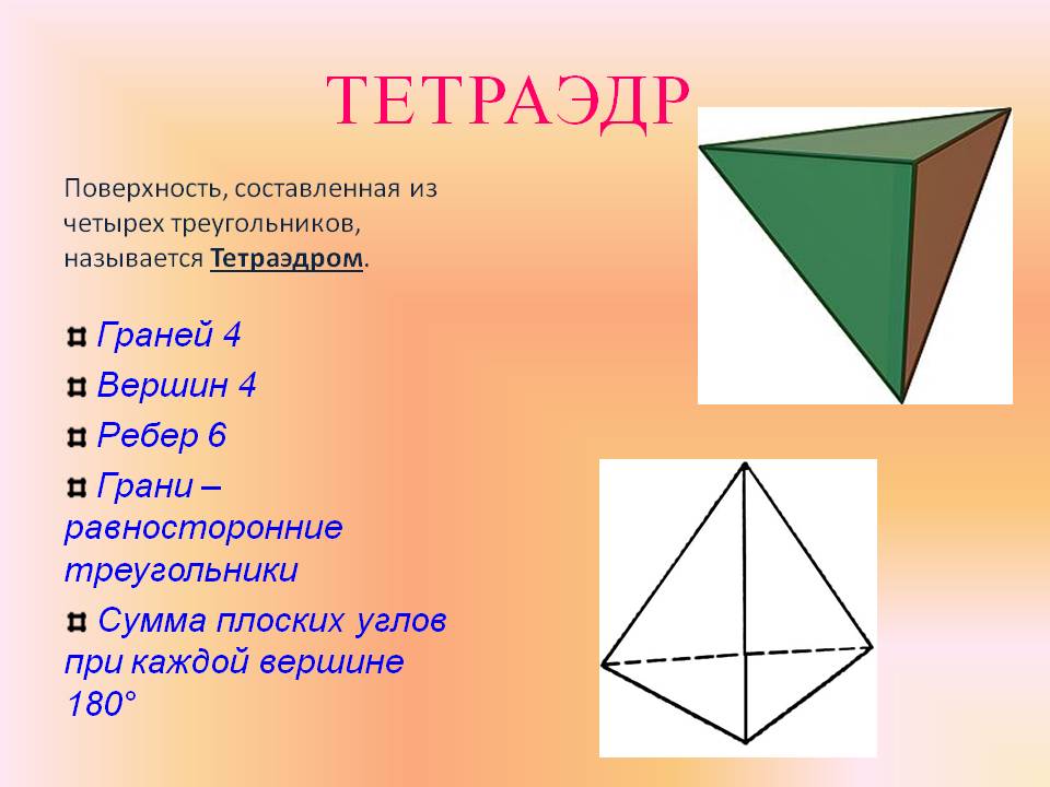 Тетраэдр