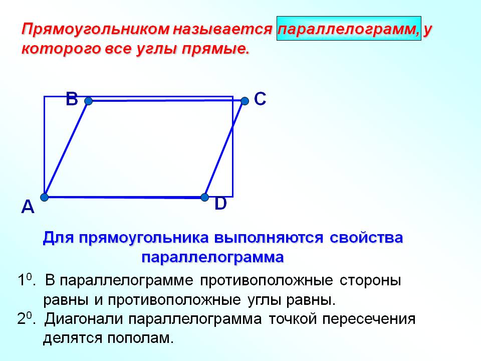 Параллелограмм