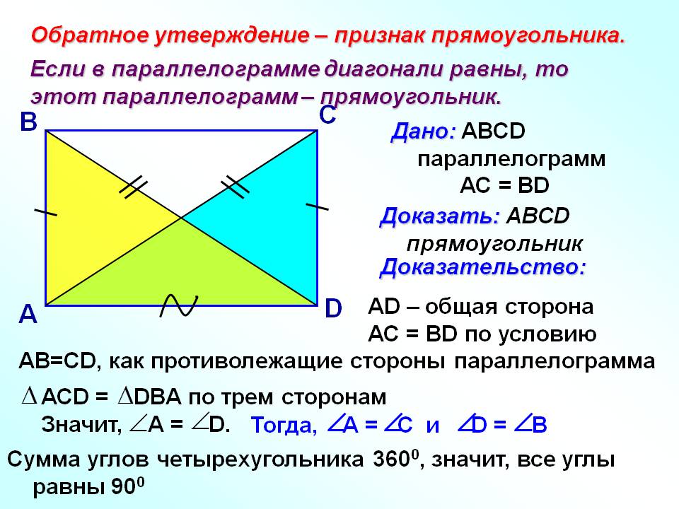 Обратное утверждение