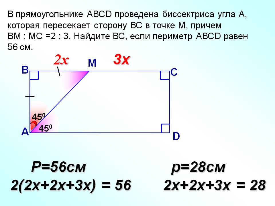 Биссектриса угла