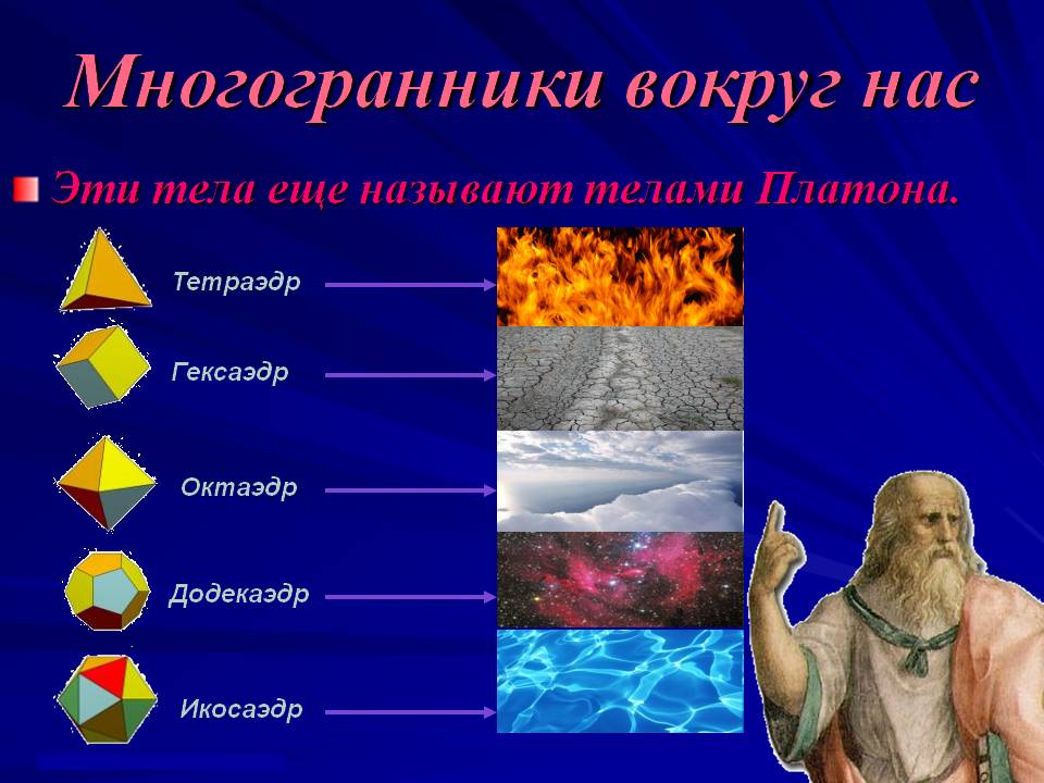 Многогранники вокруг нас