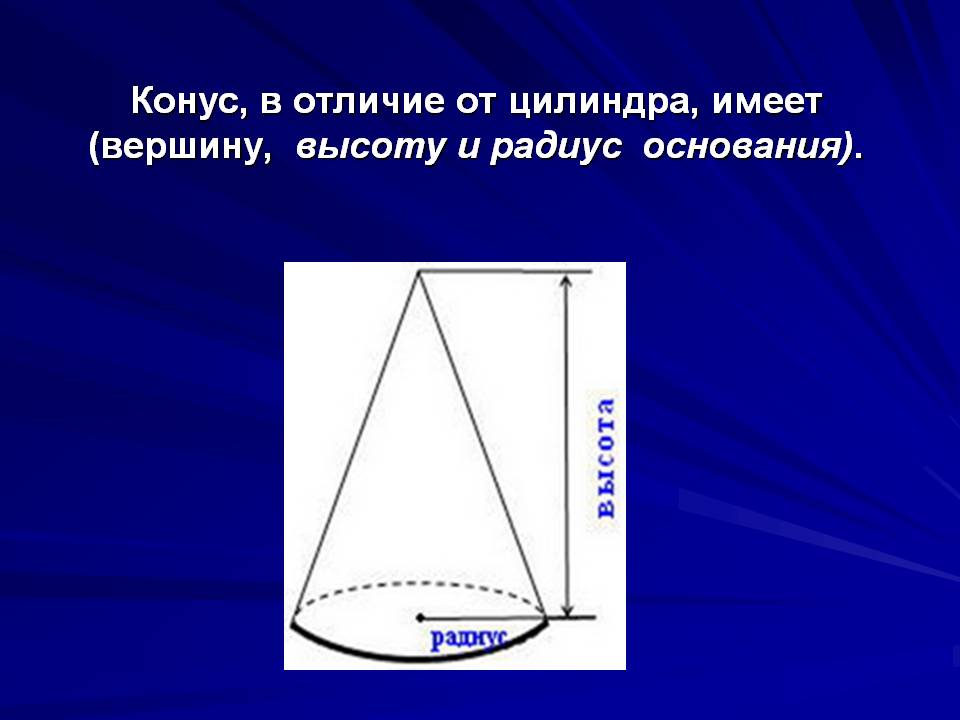 Конус