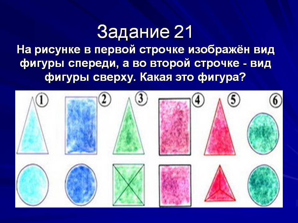 Вид фигуры спереди