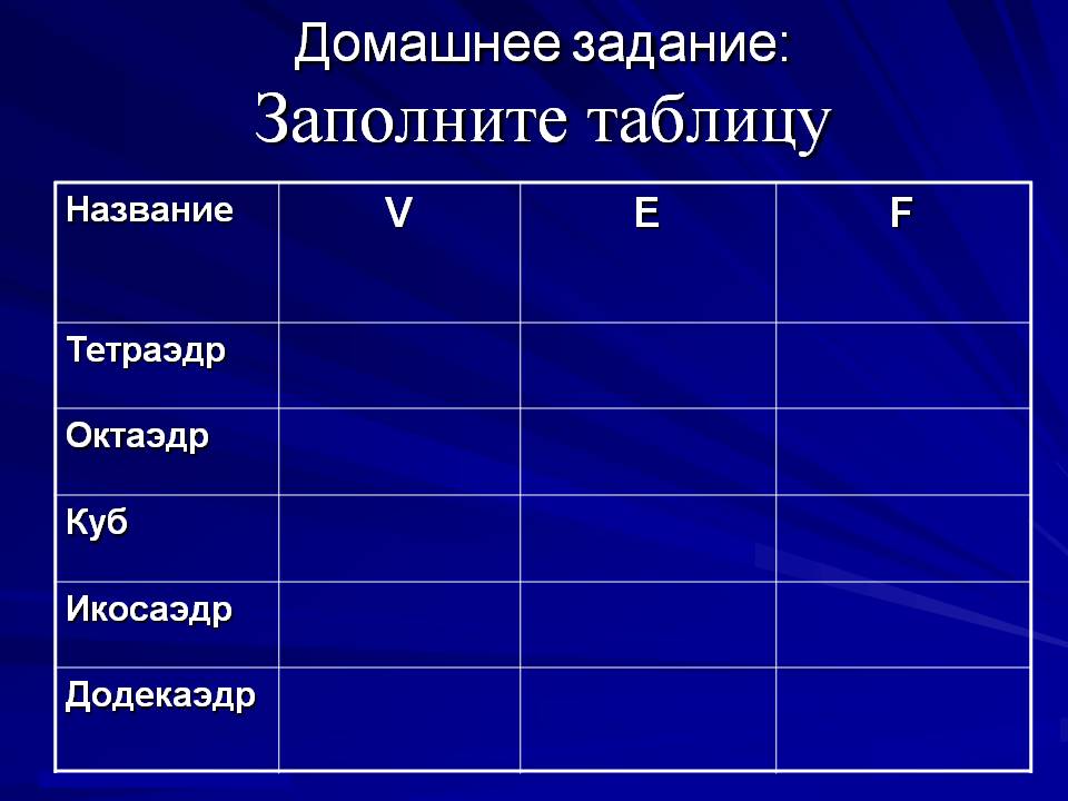 Домашнее задание