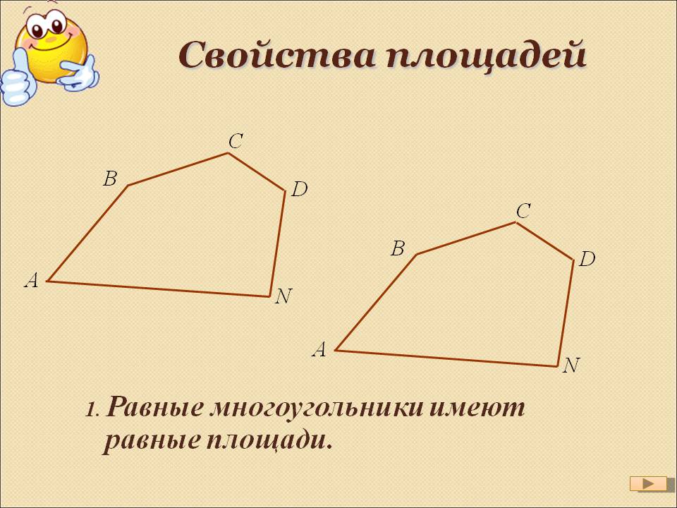 Свойства площадей