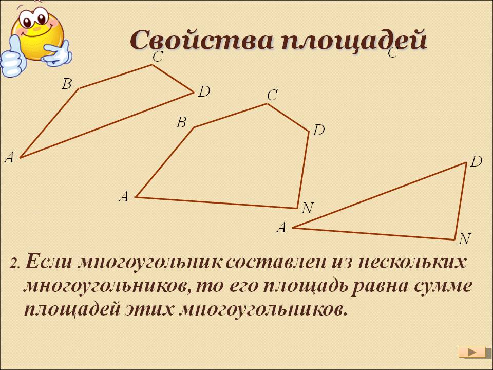 Многоугольник составлен из нескольких многоугольников