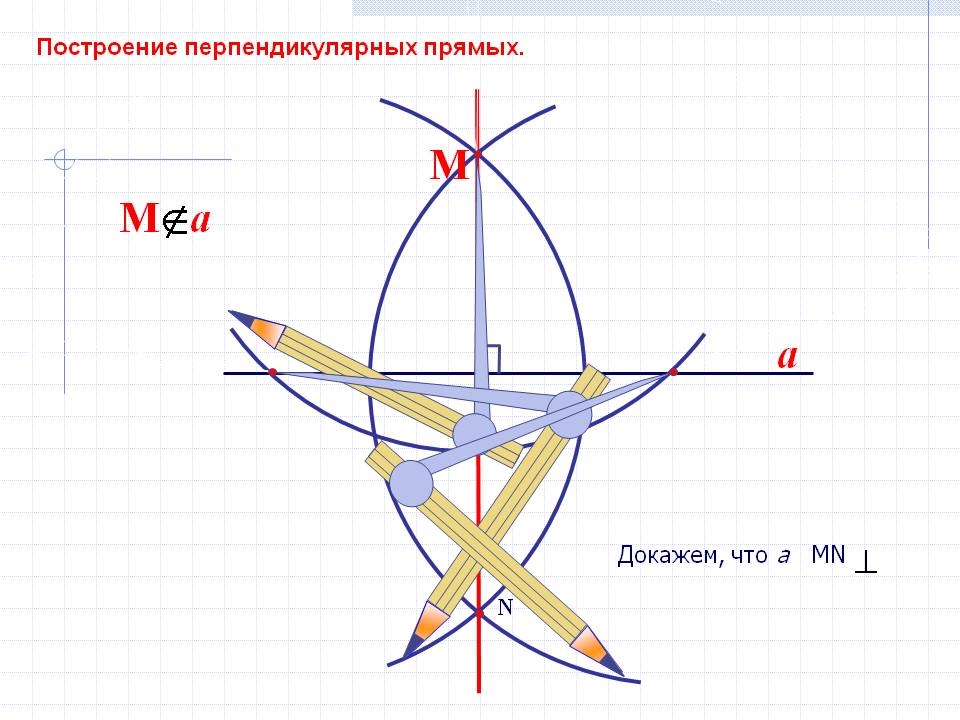 Построение перпендикулярных прямых