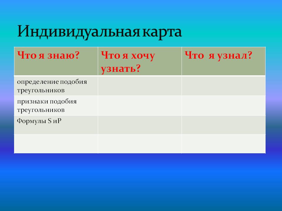 Индивидуальная карта
