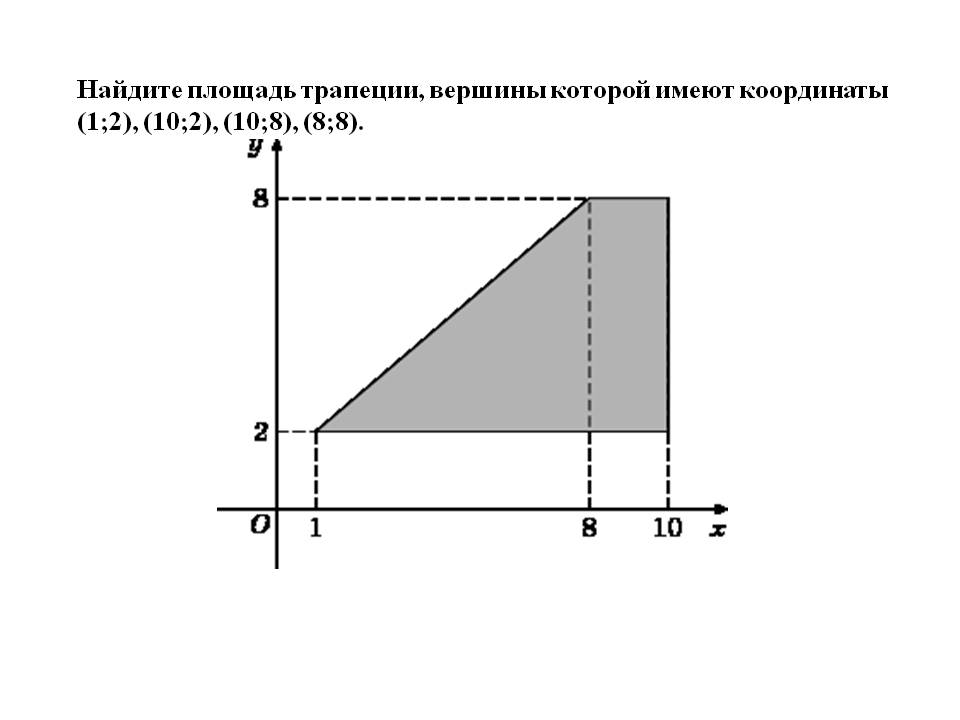 Найдите площадь трапеции