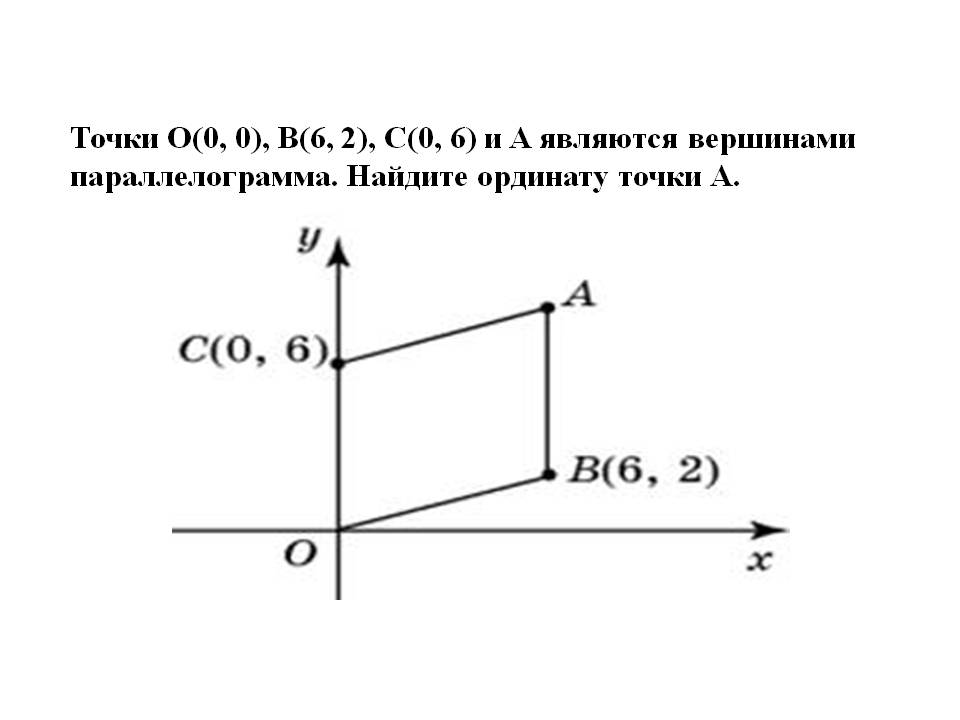 Найдите ординату точки A