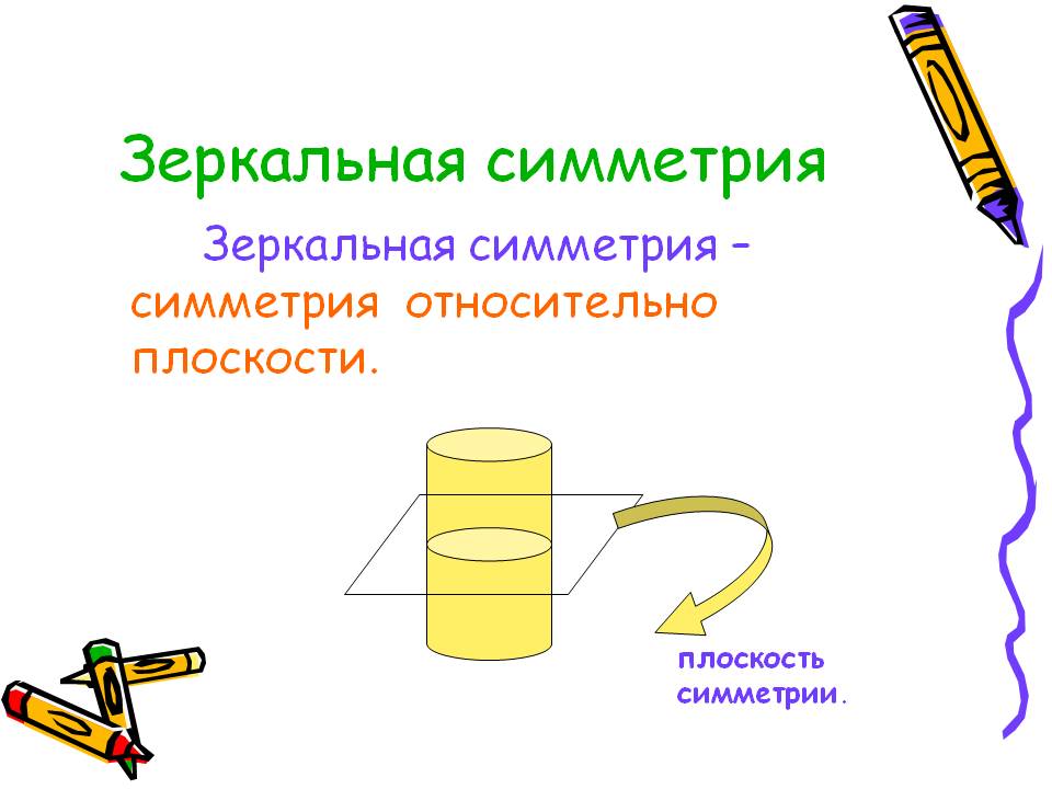 Зеркальная симметрия