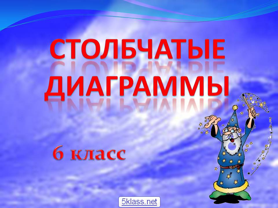 Столбчатые диаграммы