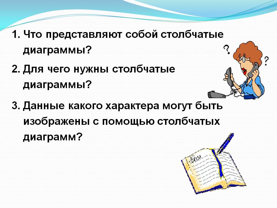 1. Что представляют собой столбчатые диаграммы