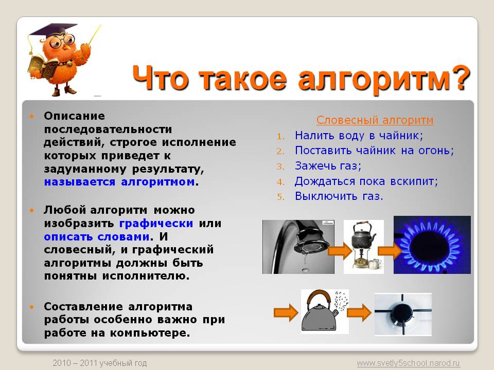 Что такое алгоритм