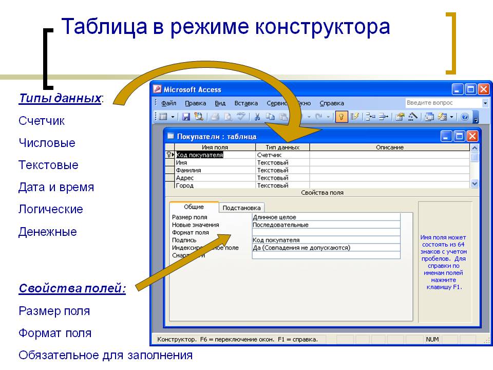 Таблица в режиме конструктора