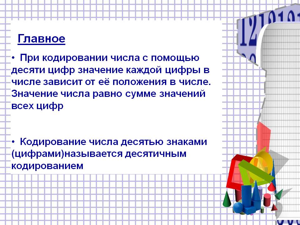 Значение числа