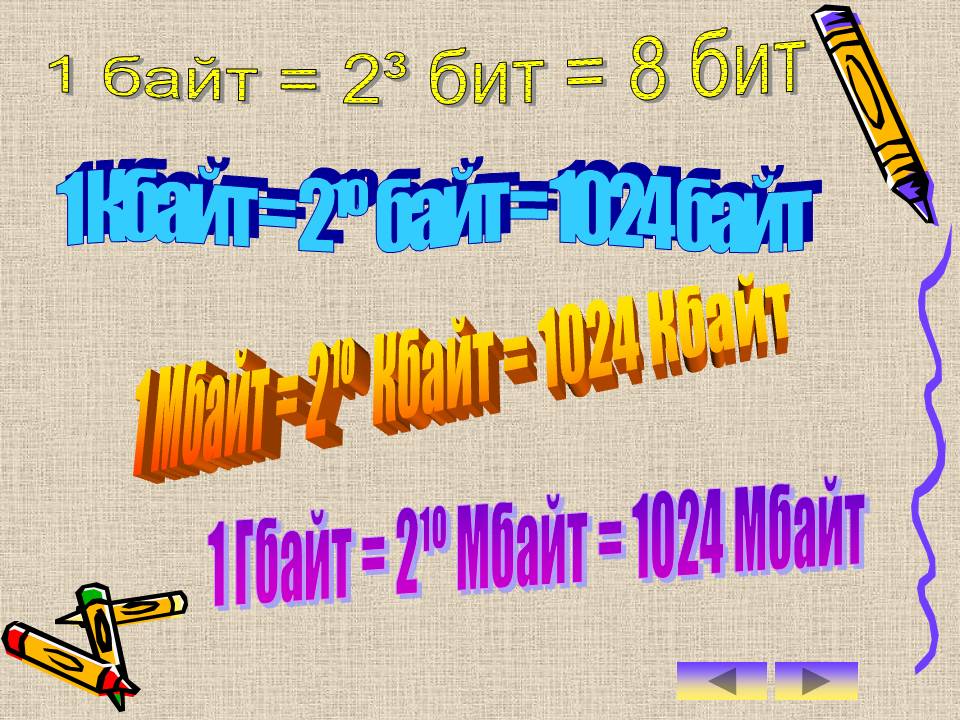 1 байт = 2