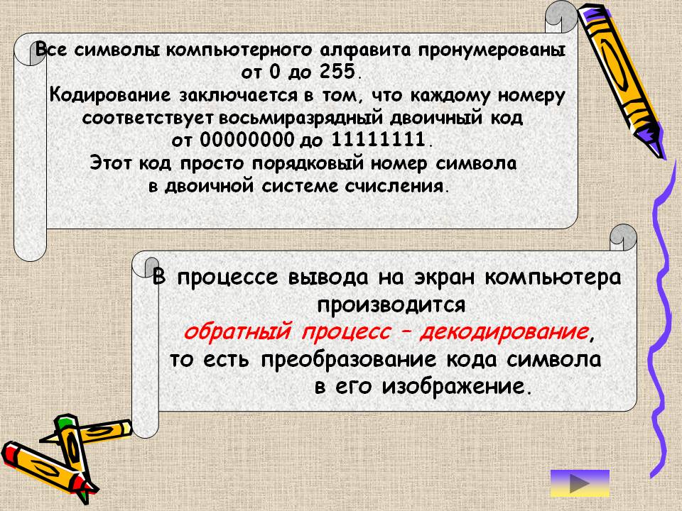 В процессе вывода на экран компьютера производится обратный процесс –