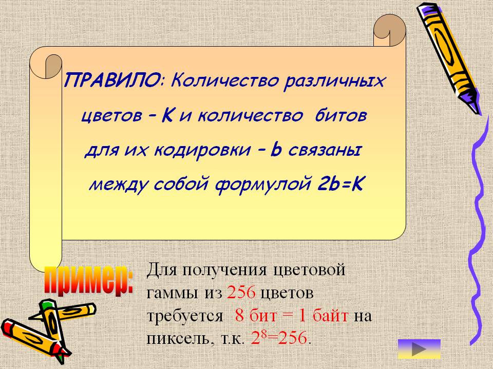 Пример: