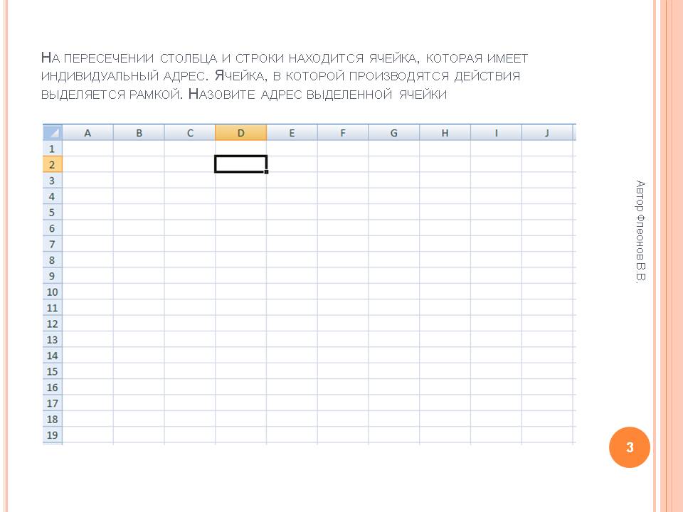 Ячейка