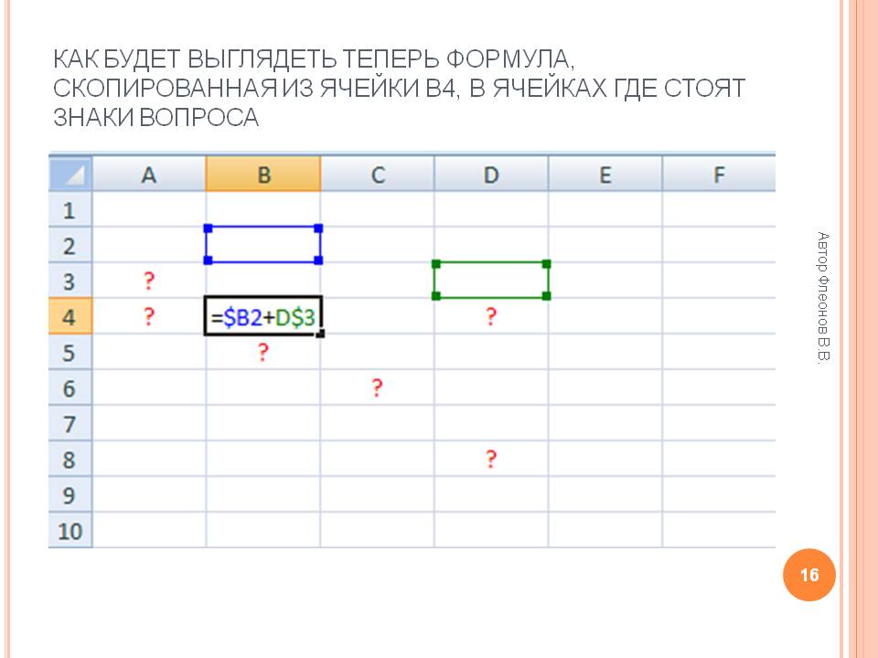 Знаки вопроса