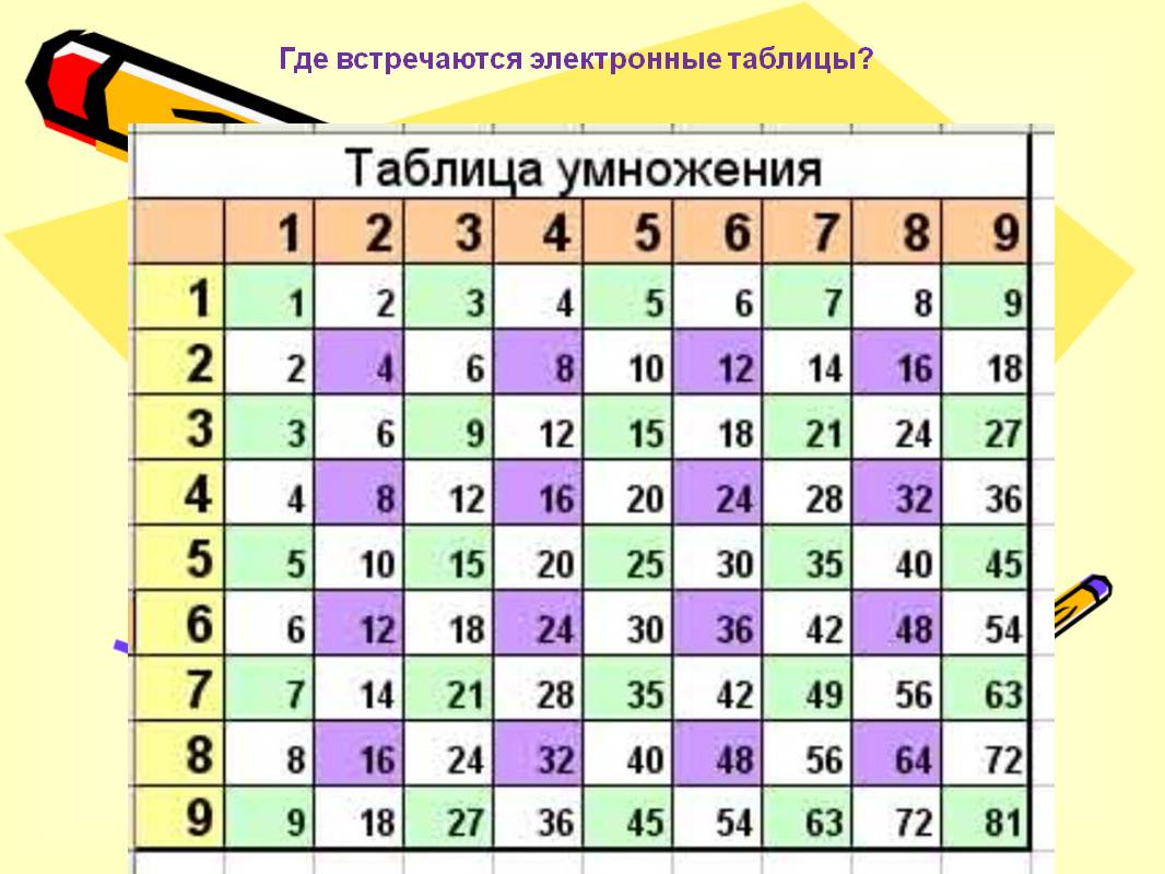 Где встречаются электронные таблицы