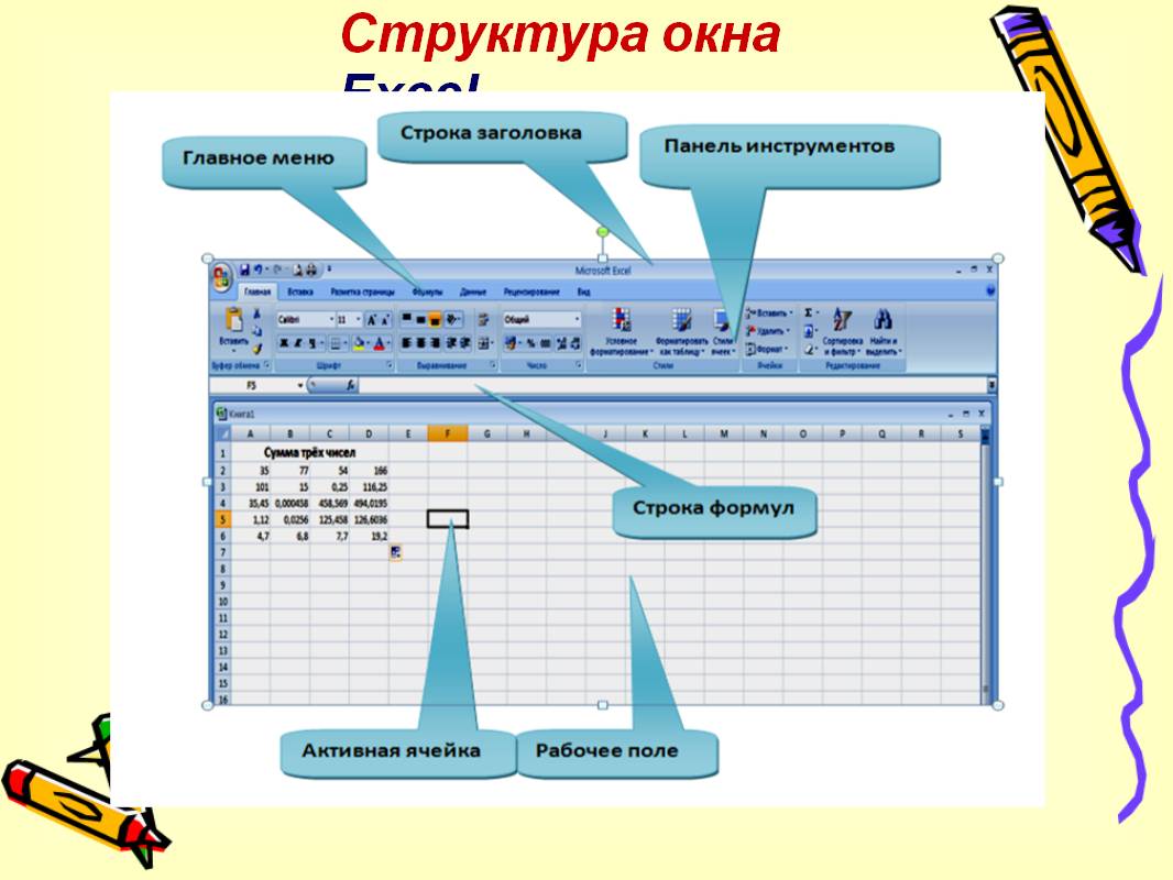 Структура окна Excel
