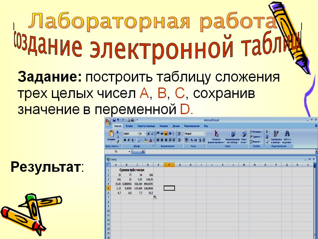 Задание: построить таблицу сложения трех целых чисел А, В, С, сохранив