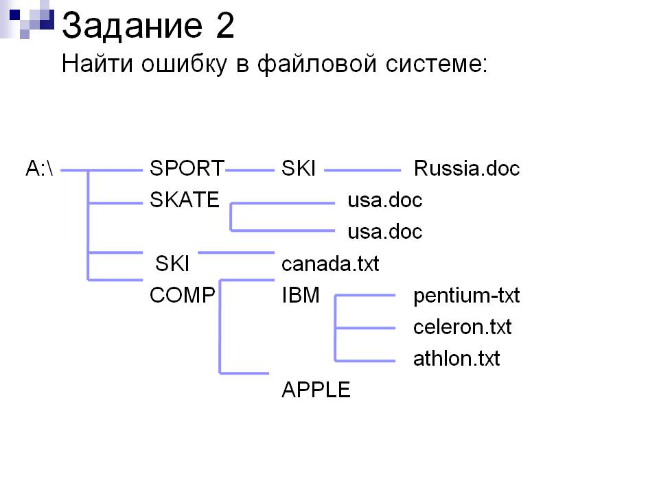 Задание 2 Найти ошибку в файловой системе: