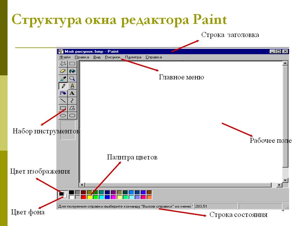 Структура окна редактора Paint