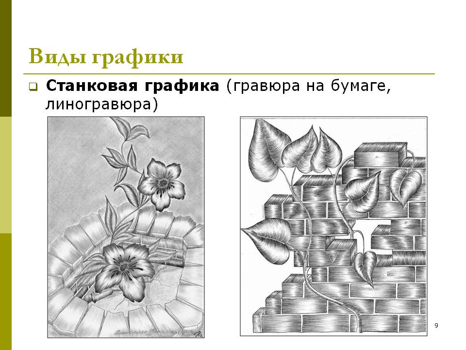 Виды графики