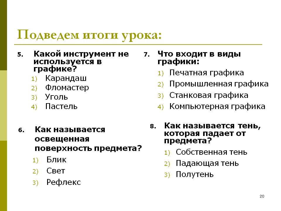Подведем итоги урока: