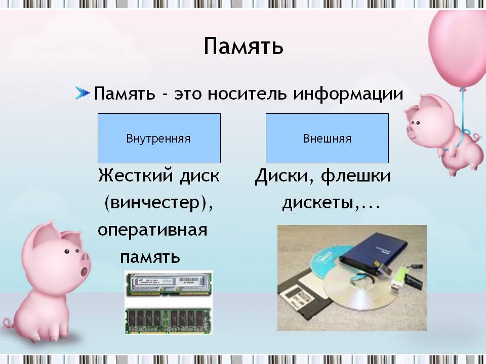 Память