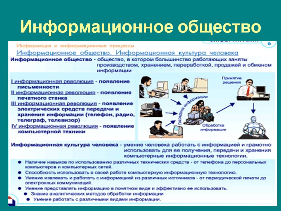 Информационное общество