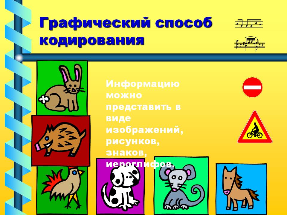 Графический способ кодирования