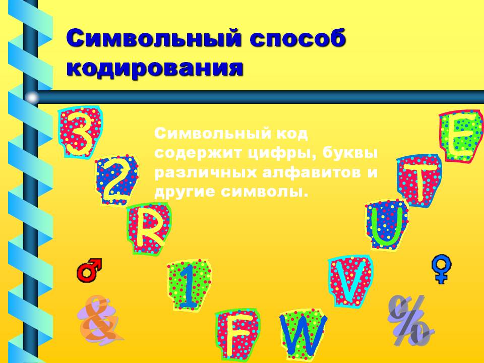 Символьный способ кодирования
