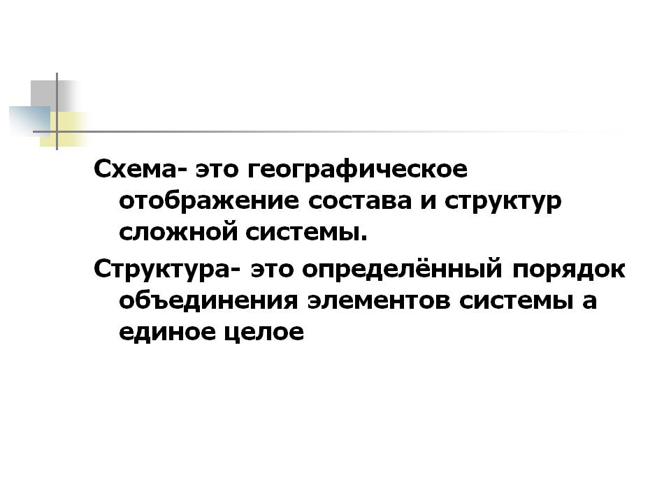 Схема- это географическое отображение состава и структур сложной
