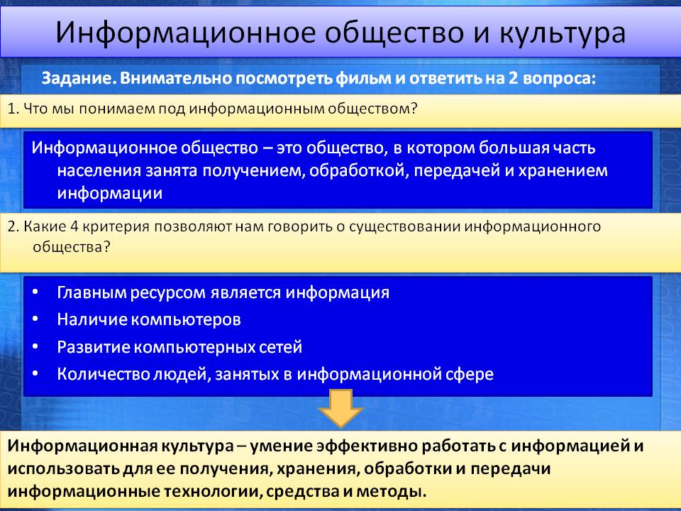 Информационное общество и культура
