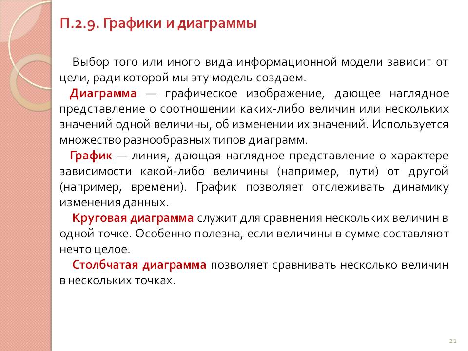 Графики и диаграммы