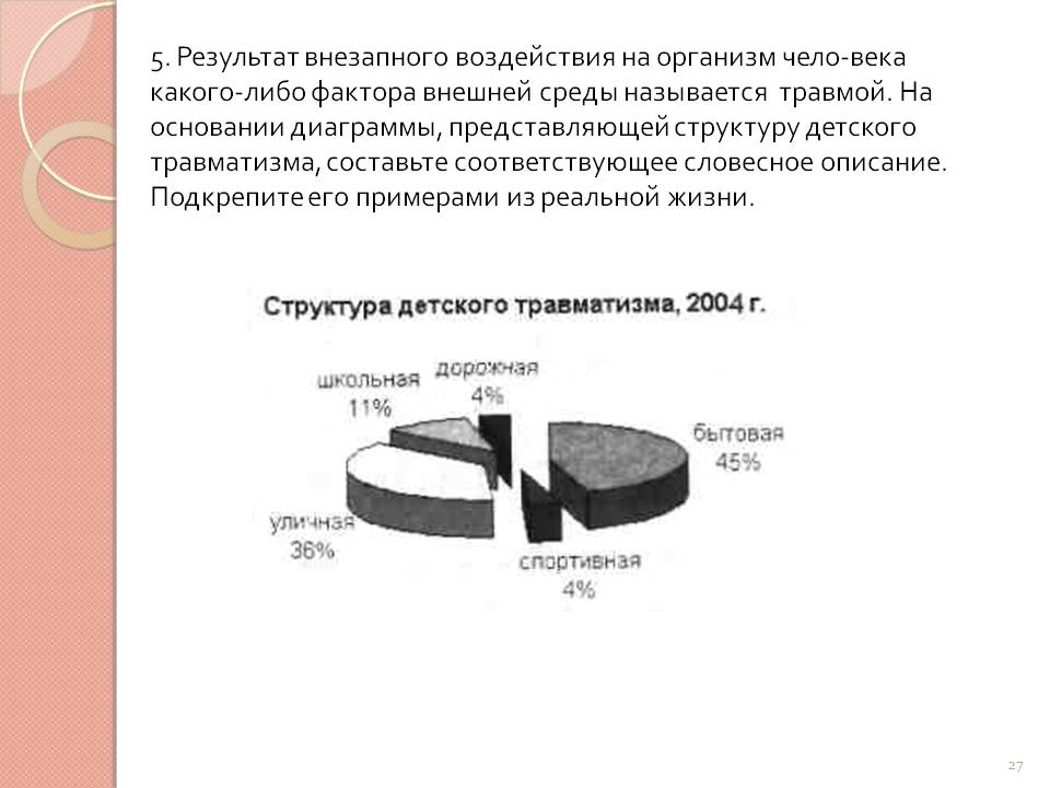 Результат внезапного воздействия на организм чело­века