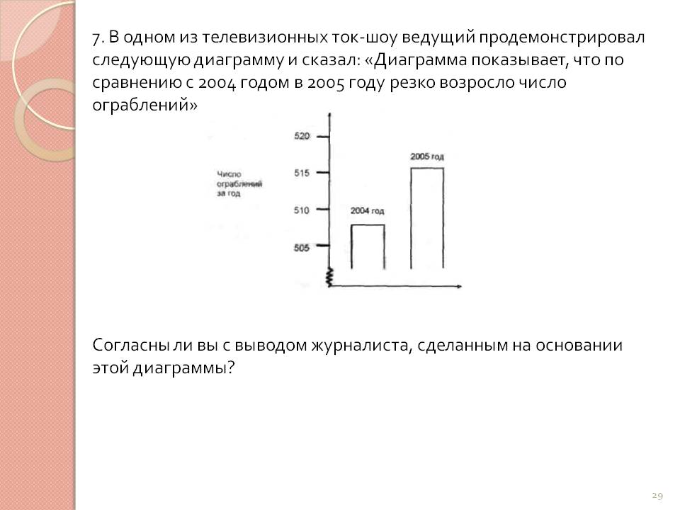 По сравнению с 2004 годом в 2005 году резко возросло число ограблений