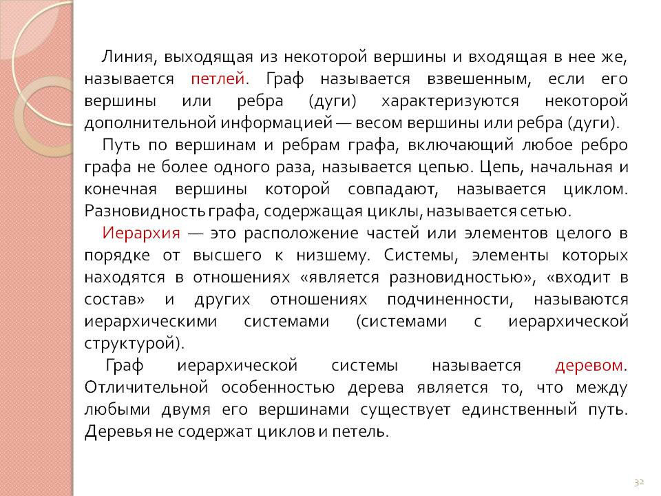 Линия, выходящая из некоторой вершины и входящая в нее же
