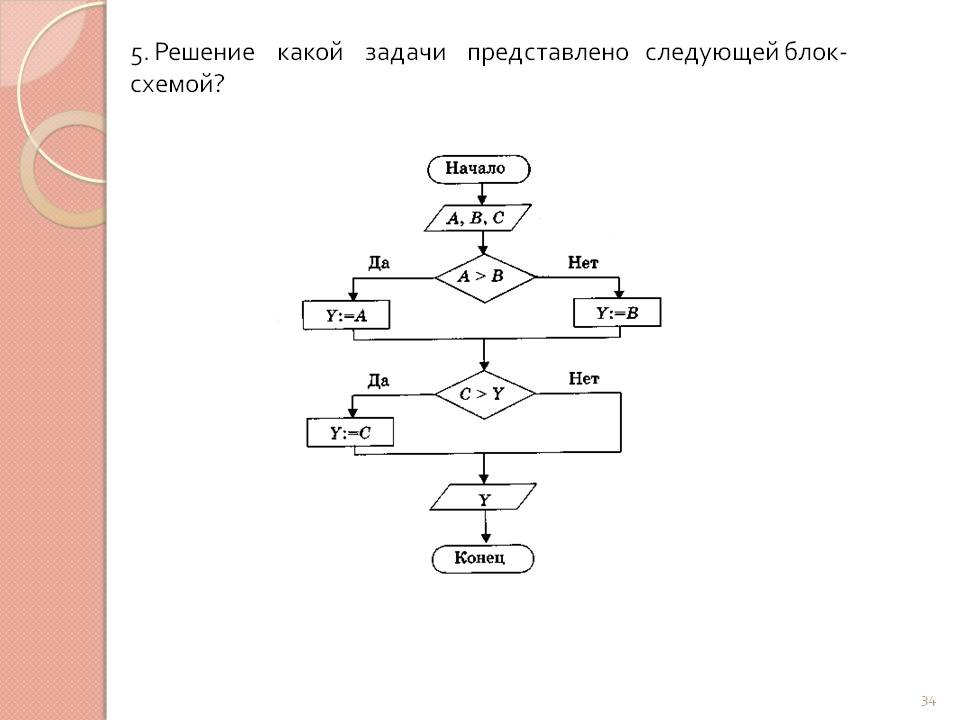 Решение какой задачи представлено следующей блок-схемой